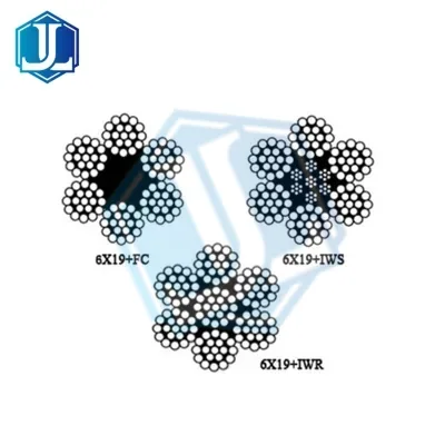 PC steel strand stay wire — 6x19 FC / IWR / IWS