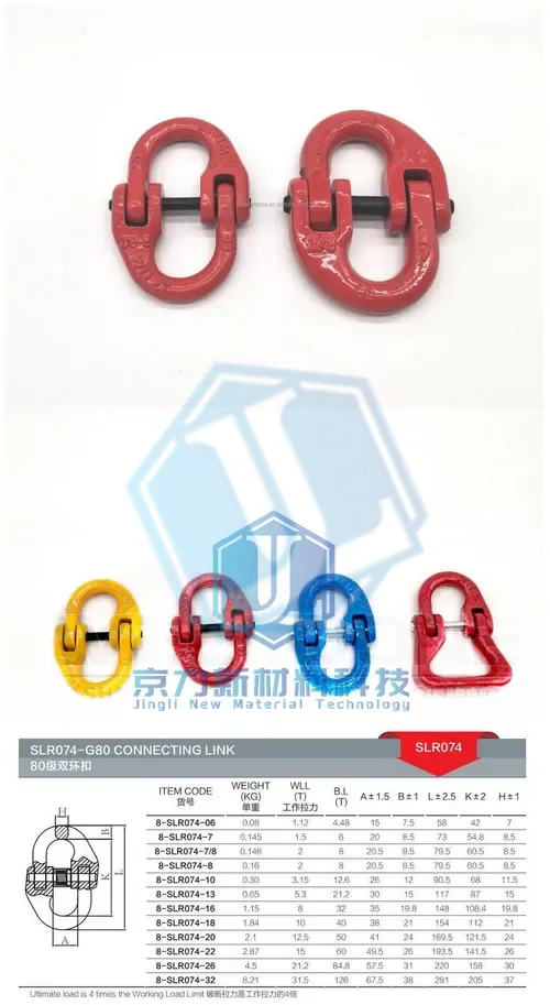 G80 Grade 80 Hammerlock (Item No. 136) — Rigging hardware image 2 of 4