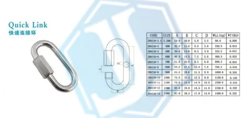 Standard Quick Link (Item No. 174) — Chain image 2 of 4