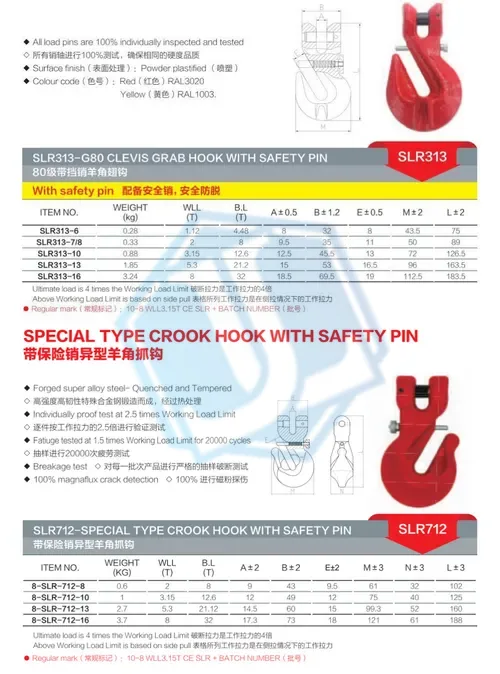 Grade 80 G80 Hook — Clevis Shortening Grab Hook (Item No. 201) — Rigging hardware image 3 of 4