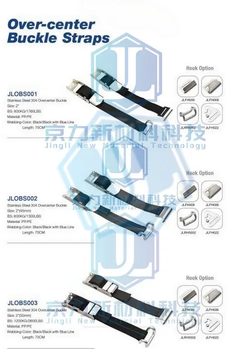curtainside truck bottom strap (Item No. 77) — Ratchet Tie Down image 2 of 4