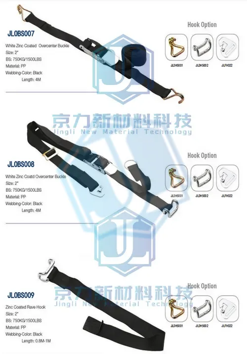 curtainside truck bottom strap (Item No. 77) — Ratchet Tie Down image 4 of 4