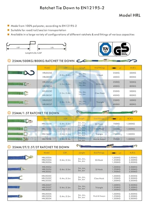 2″ 50MM 5T Aluminium Handle Ratchet Tie Down Strap with Double J hook (Item No. 112) — Ratchet Tie Down image 2 of 3