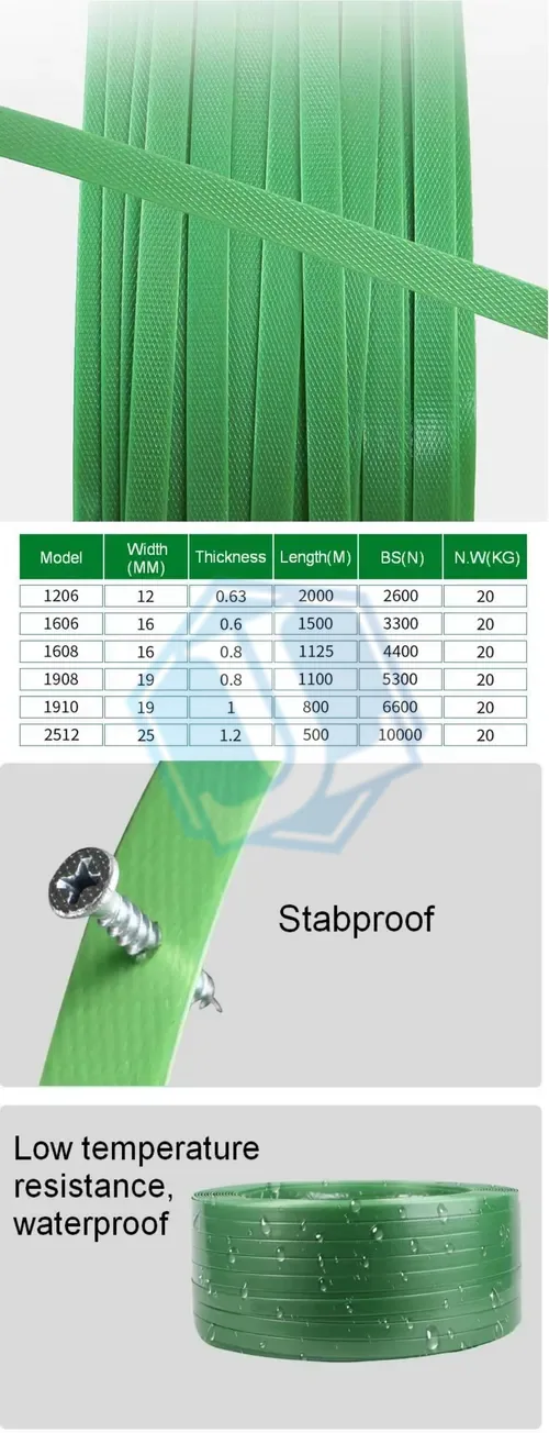 Pet Strapping (Item No. 124) — Polyester composite cord strap image 2 of 4