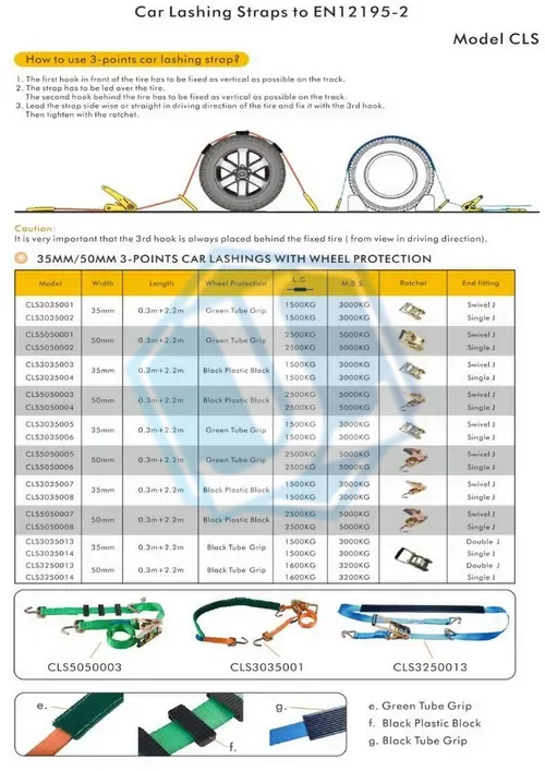 Rubber Grip Sleeve (Item No. 120) — Car Lashing Strap image 2 of 4