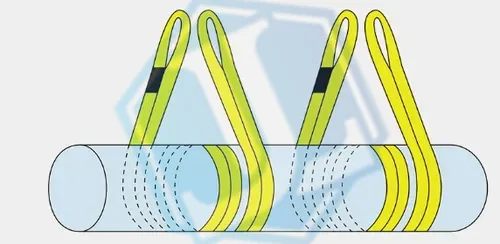Polyester Lifting Sling Webbing — Webbing image 3 of 4