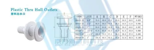 marine thru hull fitting (Item No. 209) — Marine Hardware image 2 of 4