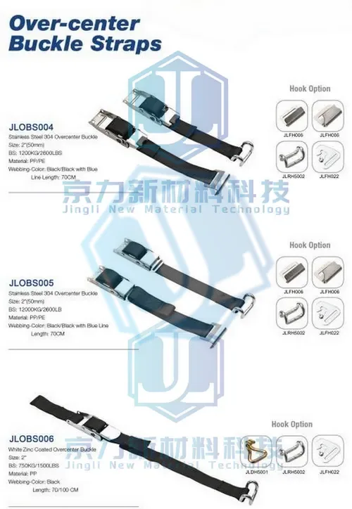 curtainside truck bottom strap (Item No. 77) — Ratchet Tie Down image 3 of 4