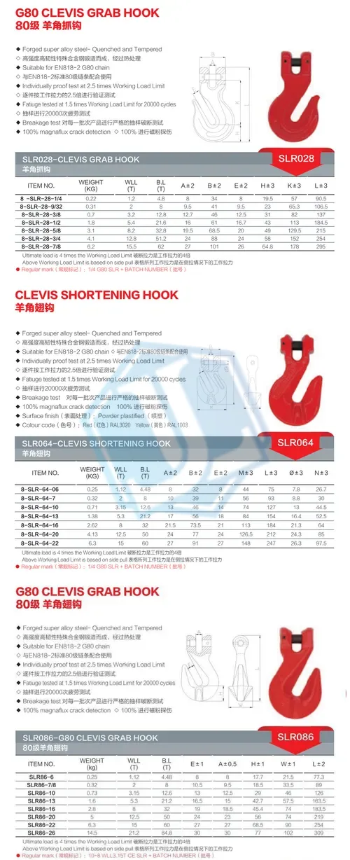 Grade 80 G80 Hook — Clevis Shortening Grab Hook (Item No. 201) — Rigging hardware image 2 of 4