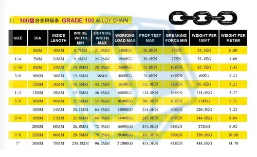 Alloy Steel Lifting Chain — G100 Lifting Chain (Item No. 188) — Chain image 2 of 4