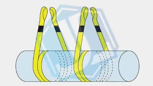 Polyester Lifting Sling Webbing — Webbing image 2 of 4