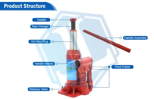 Hydraulic Bottle Jack (Item No. 199) — Other Accessories image 2 of 4