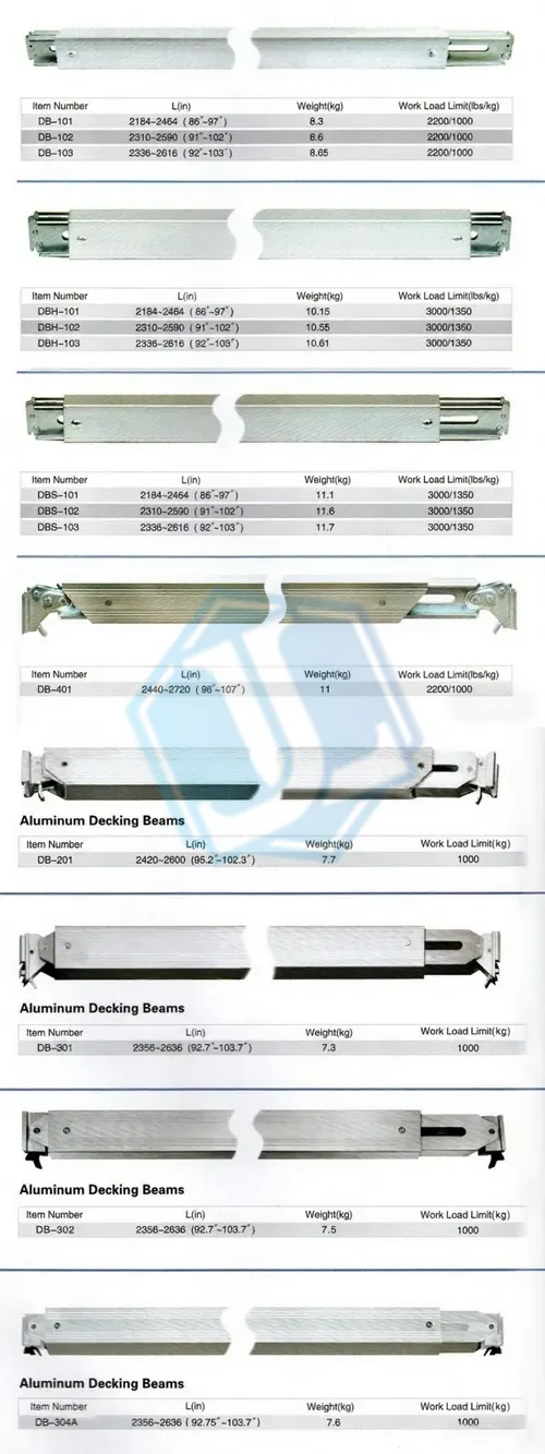Adjustable Cargo Control Beam (Item No. 254) — Auto Accessory image 2 of 4