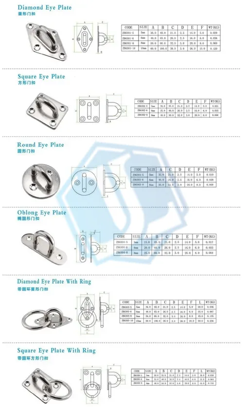 Marine Plate (Item No. 234) — Marine Hardware image 3 of 4