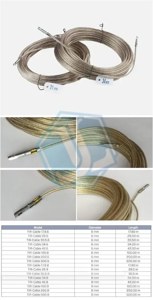 PVC Coated cable (Item No. 204) — Other Accessories image 2 of 4